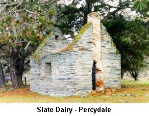 The Slate Dairy - Click to enlarge