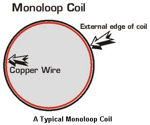 Monoloop Coil - Click to enlarge