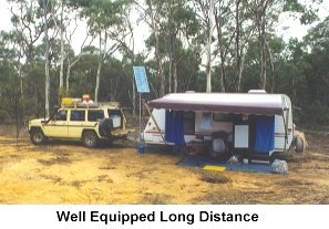 Well Equipped - Long Distance - Click to enlarge